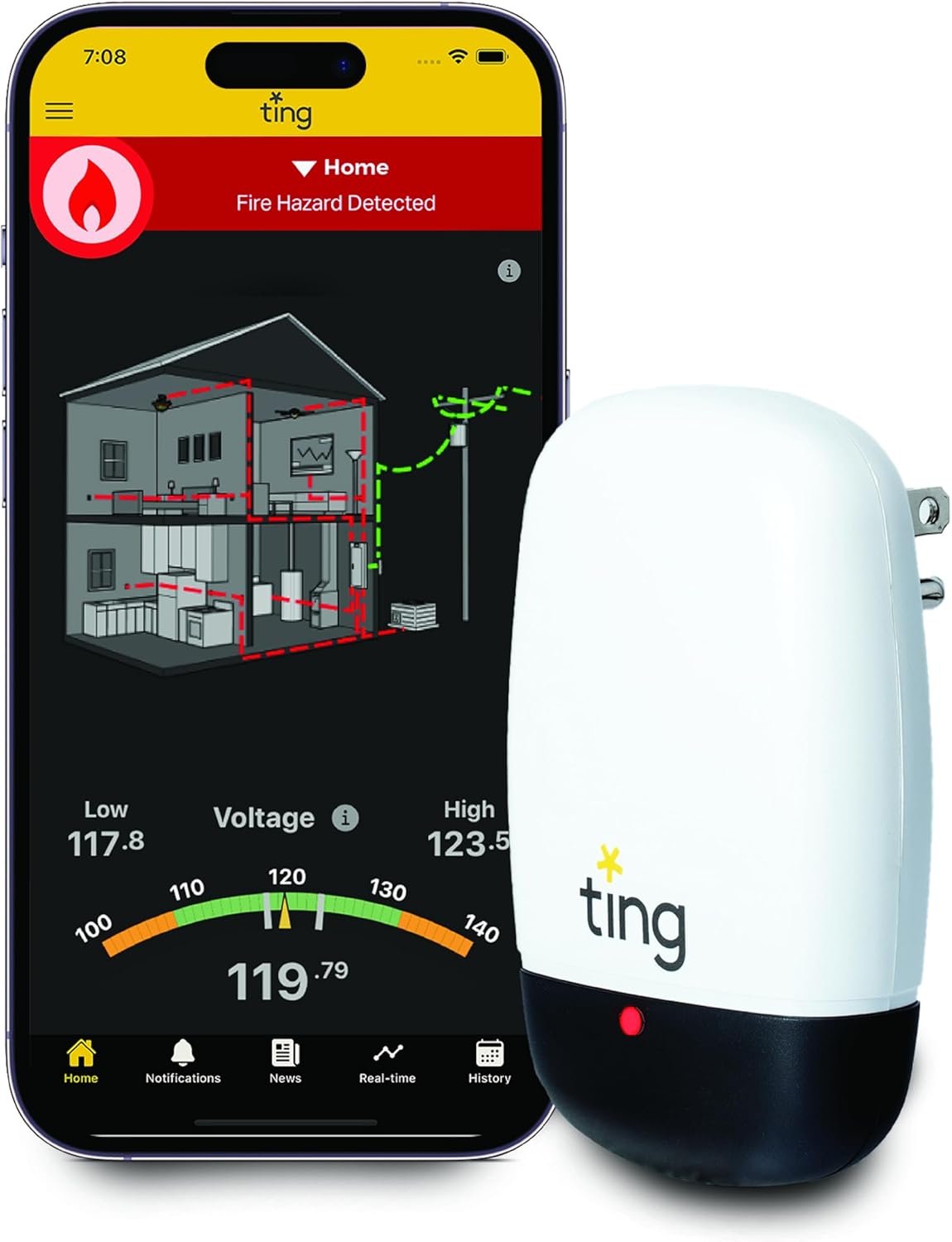 Ting Fire Electrical Fire Prevention Sensor & Service - Residential