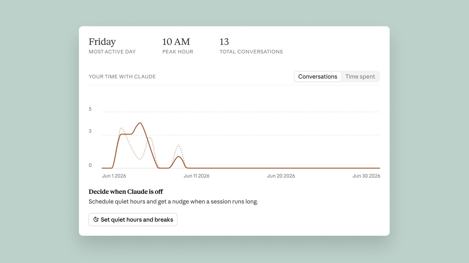 How To Use Claude's Reflect Dashboard And Learn When It's Time To Touch Grass