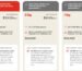 Verizon Fios Boosts Its Fastest Plan To 5Gbps